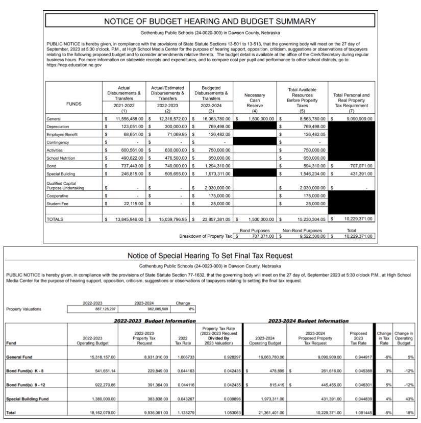Budget Documents