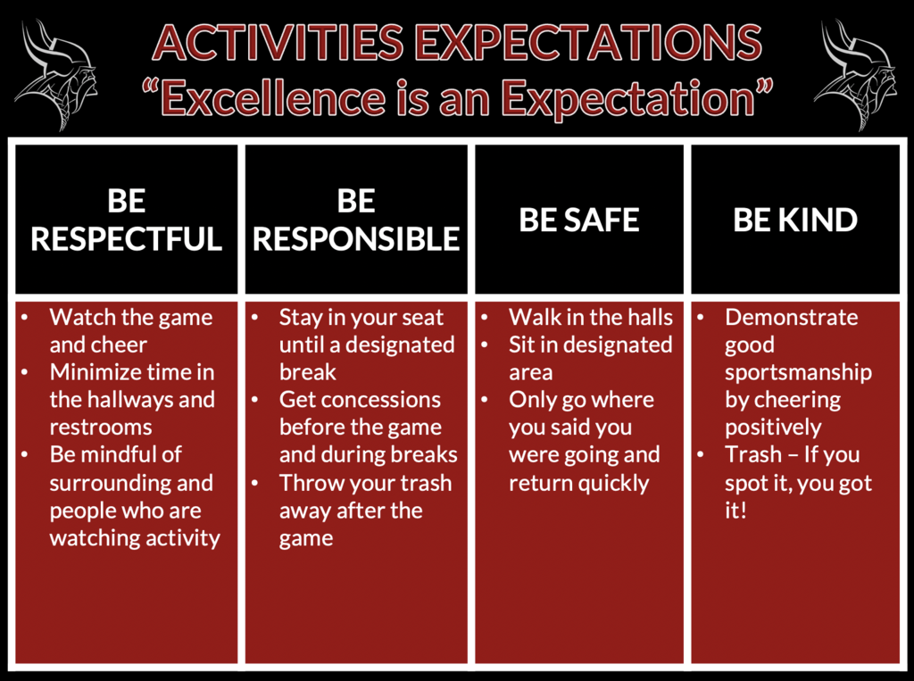 Activities Expectations 2023